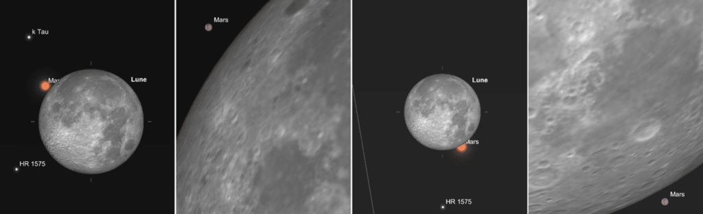 Image représentant l'immersion et émersion de Mars derrière la Lune